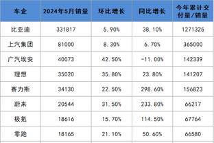 新利体育官网登录时间表截图1